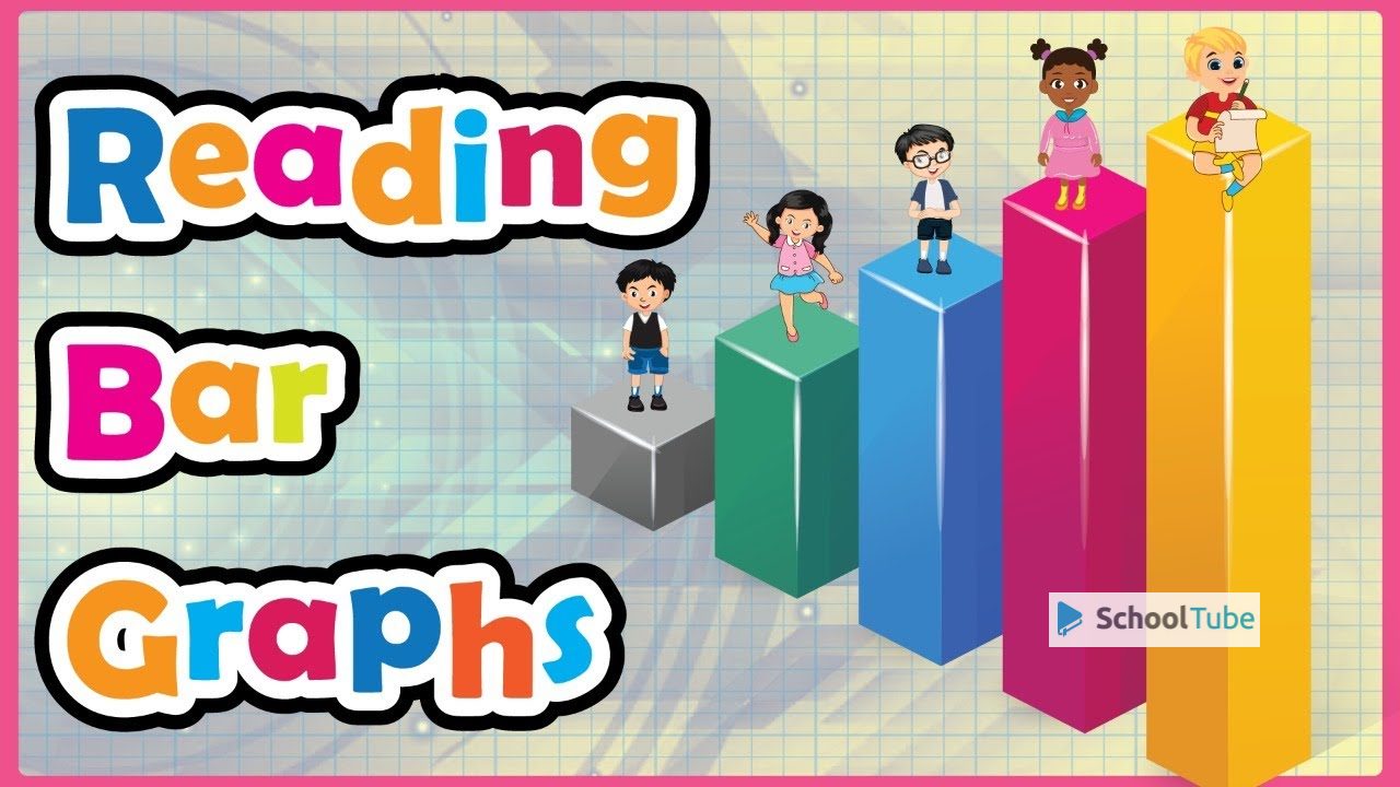 Bar Graphs for Kids (Grade 1 and Grade 2)