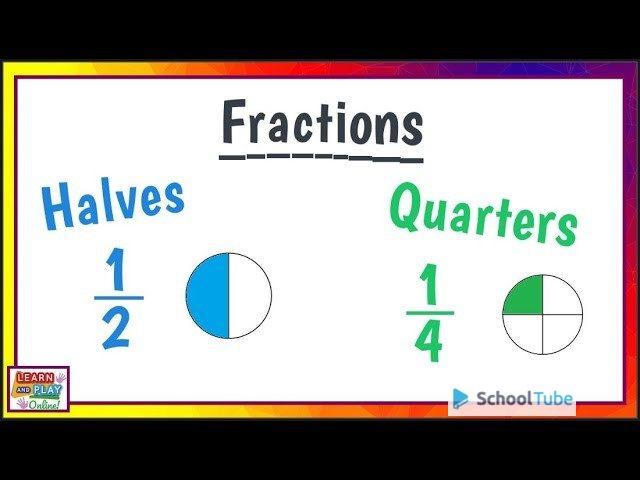 Fractions for Kids: Halves and Quarters