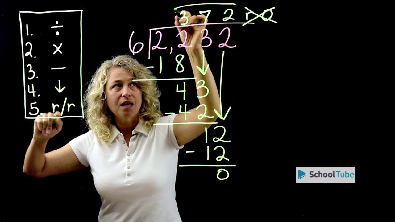 Long Division (5 Step Method)