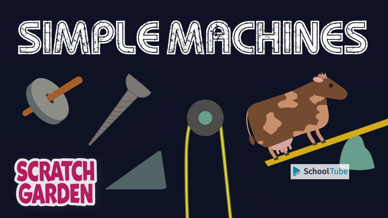 The Simple Machines Song