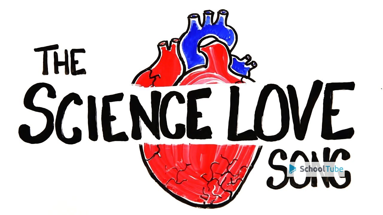 The Science Love Song