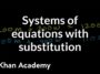 Systems of Linear Equations Video Study Guide