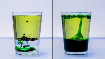 EASY SCIENCE EXPERIMENTS THAT WILL AMAZE KIDS