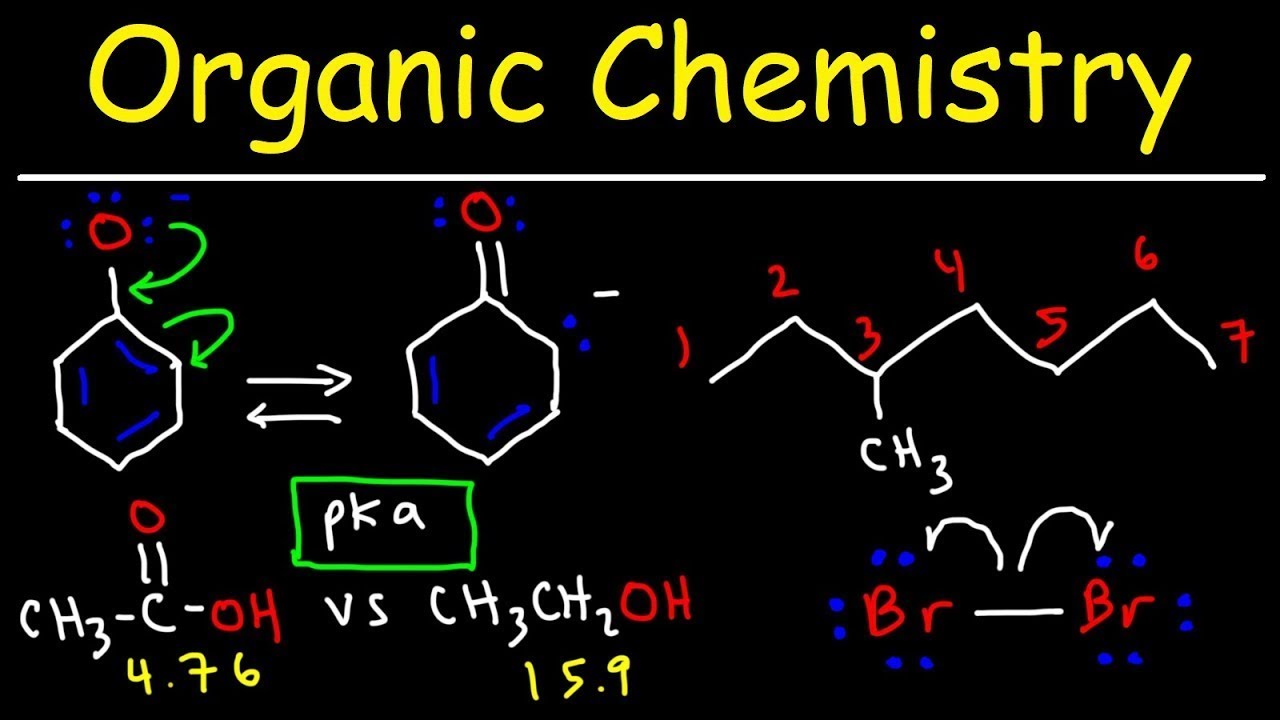 Me chemistry. Organic Chemistry Tutor. Орг химия.