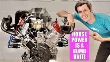 Horsepower Demystified: Understanding Power Measurement and Its Quirks