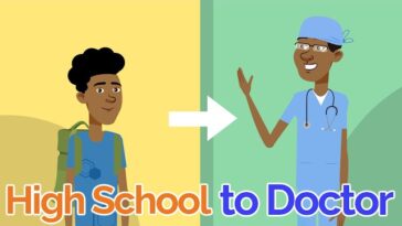 How to Become a Doctor: A Guide for High School Students