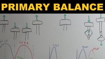 Primary Engine Balancing: Ensuring Smooth Engine Operation