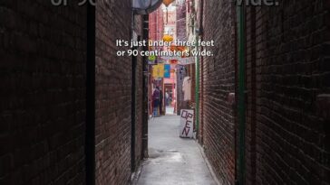 The Narrowest Streets in the World: A Journey Through Tight Spaces