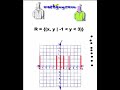 Trigonometry Circle: Unveiling the Secrets of Angles and Triangles