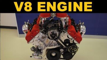 V8 Engines: Powering American Muscle